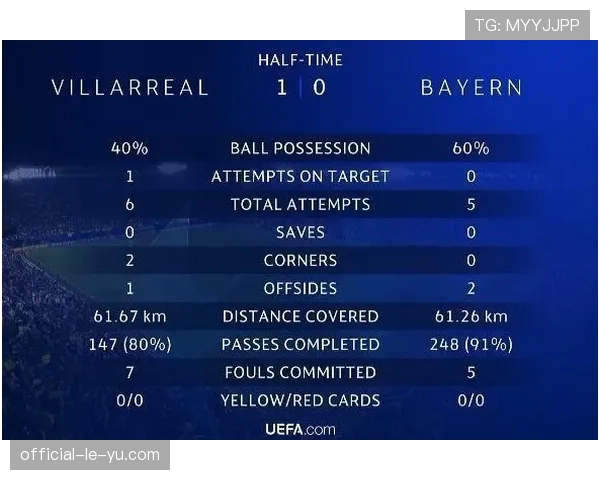 观点：德甲观赏性提升，但欧冠竞争力下滑的悖论